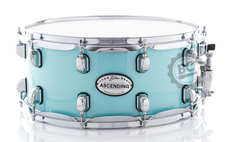 Caixa Zellmer by Spanking Ascending Caribean Blue 14x6.5
